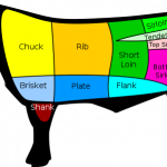 So many beefy options.